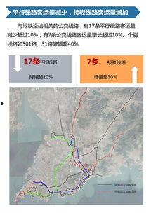 青岛地铁最新爆料,揭秘未来交通蓝图